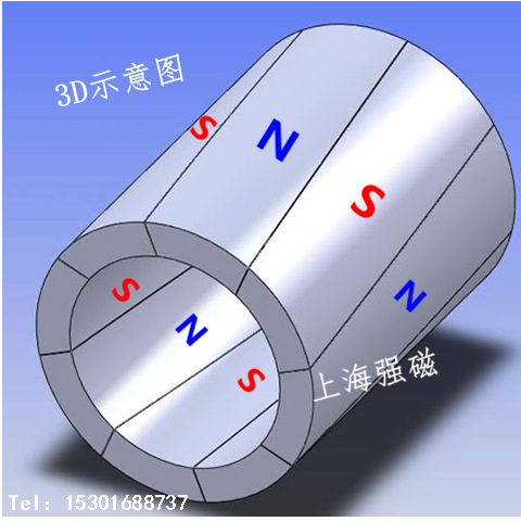 【【创新科技】电机辐射环︱单极磁环︱斜充磁磁环︱螺旋充磁】价格,厂家,图片,永磁材料,上海强磁工贸-